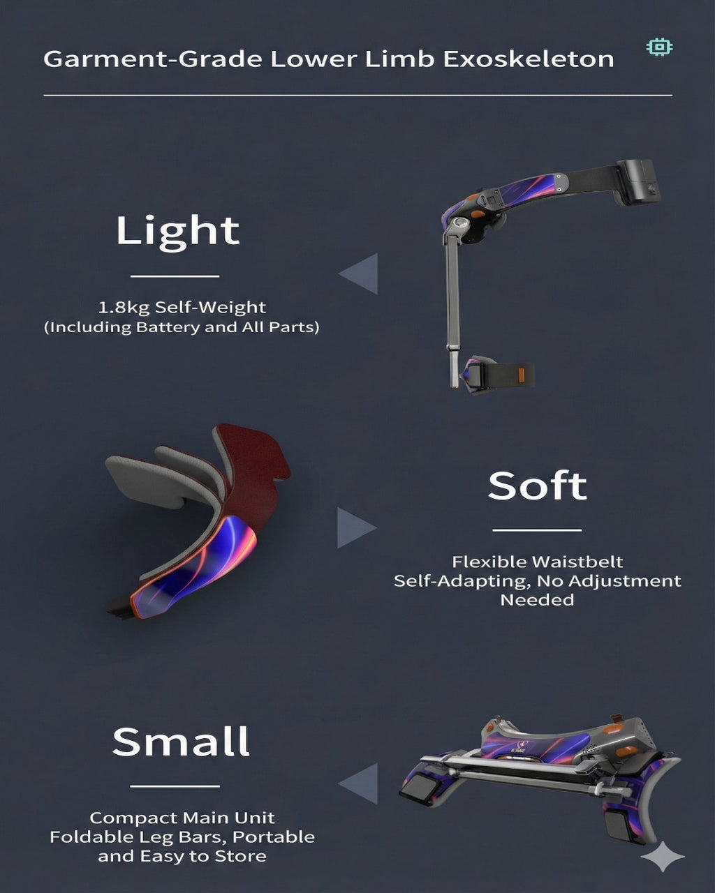 Leather covered Exoskeleton-assisted walking